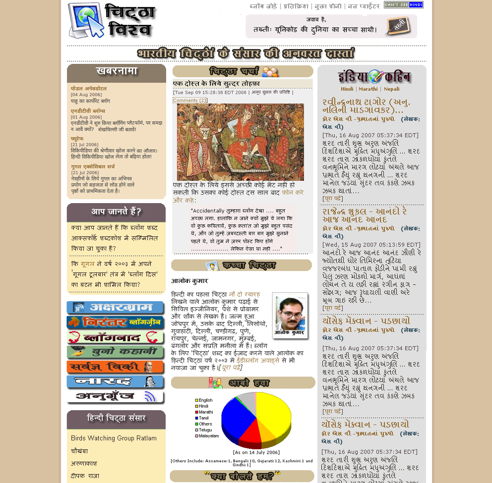 Chittha Vishwa — India's First Hindi Blog Aggregator